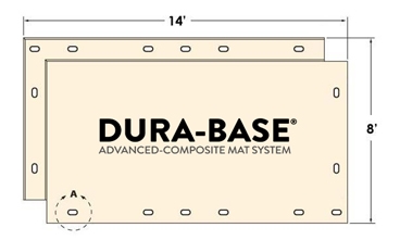 patroon Leonardoda Missie Dura-Base Mats Technical Data - Dura-Base Mat Specs | Newpark Resources Inc.